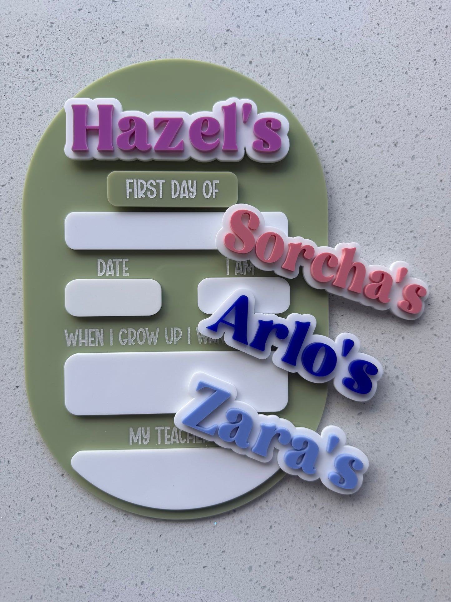Additional Names